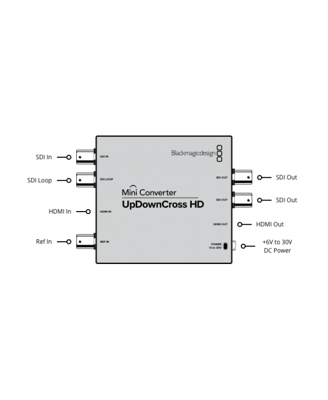 Blackmagic Design Mini Converter UpDownCross HD Convertitori Segnale Video
