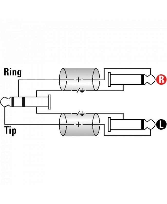 KLOTZ AY1-0100 Y-Kabel