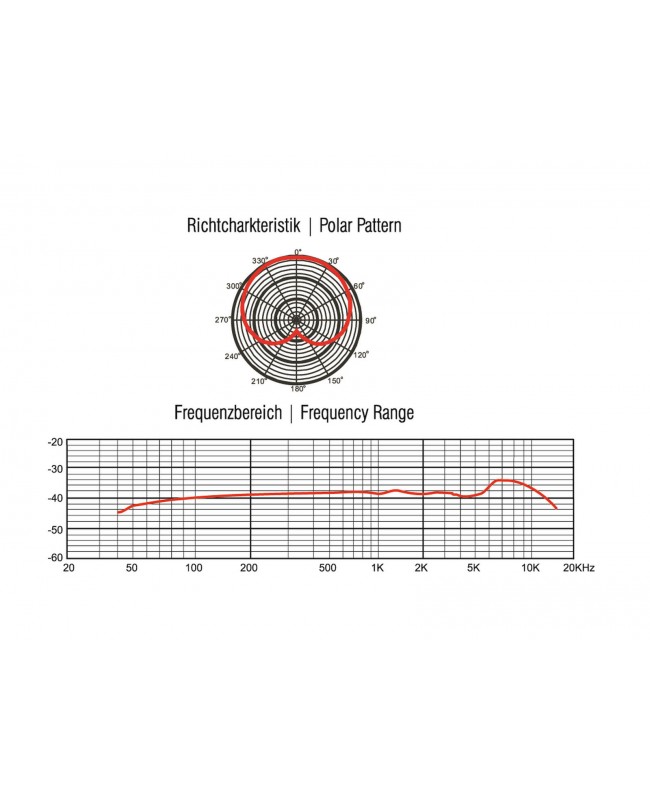 Omnitronic MIC 77H Microfono a testa di tamburo Microfoni per strumenti