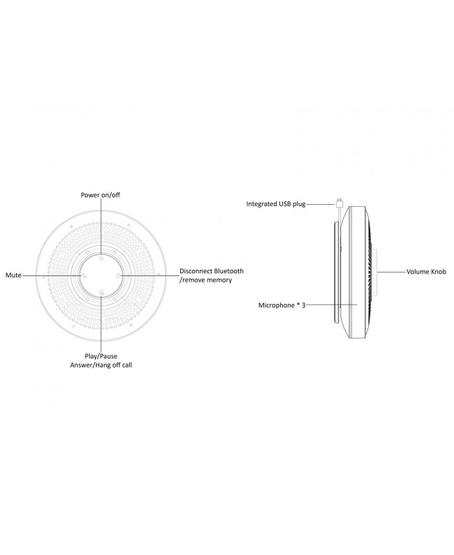 Omnitronic Sistema di conferenza a batteria CIAO 360° BT/USB Microfoni USB