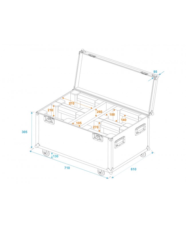 Roadinger Flightcase 4x LED TMH-X1 Testa mobile con ruote Custodie per moving light