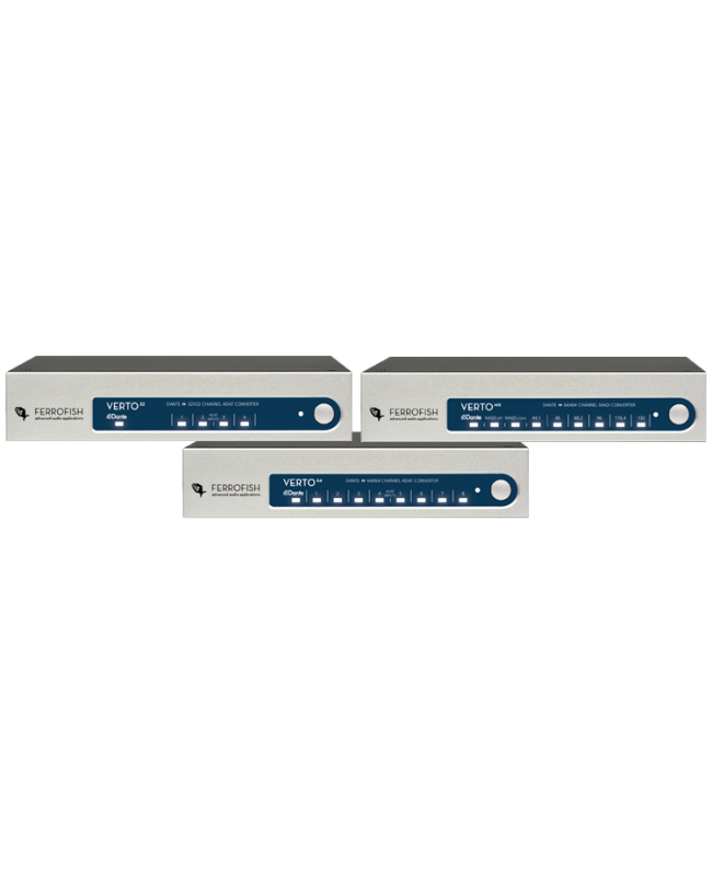 Ferrofish Verto MX Multimode Wandler