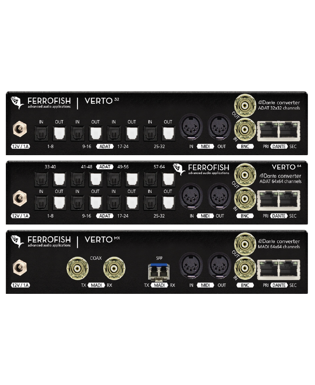 Ferrofish Verto MX Multimode Converters