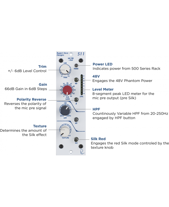 Rupert Neve Designs 511 Mic Pre 500 Serie Preamps