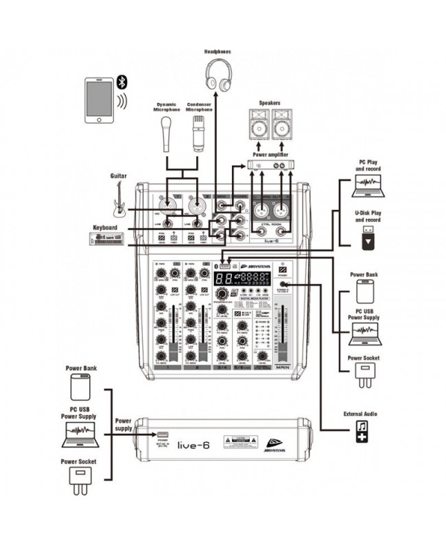 JB Systems LIVE-6 Home