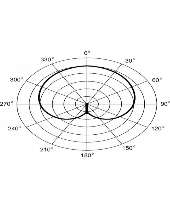 JB Systems JB27 Microfoni a palmare