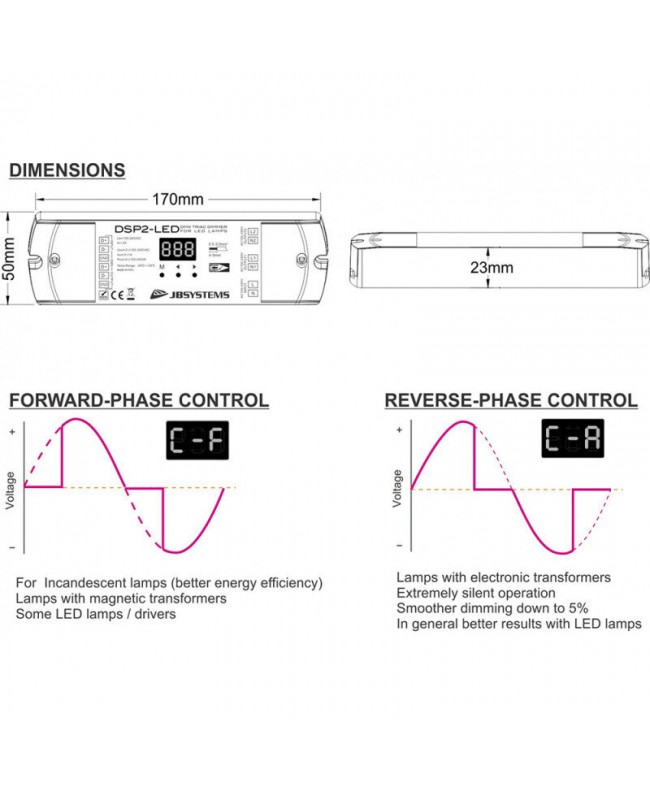 JB Systems DSP2-LED Fader Desks