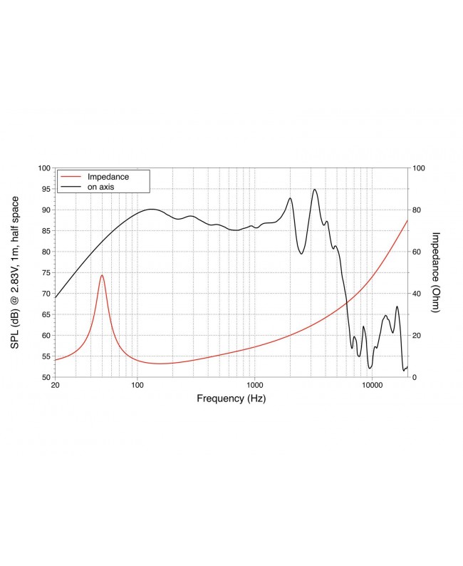 Lavoce SSF102.50L 10 Subwoofer in ferrite, con cestello in acciaio e magnete Altoparlanti per basse frequenze in ferrite