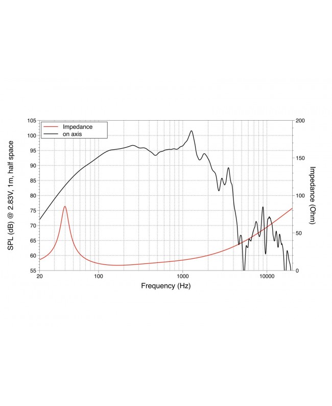 Lavoce WAF154.01 15 Subwoofer Ferrite, Magnet Aluminium Basket Driver Ferrite low frequency transducers