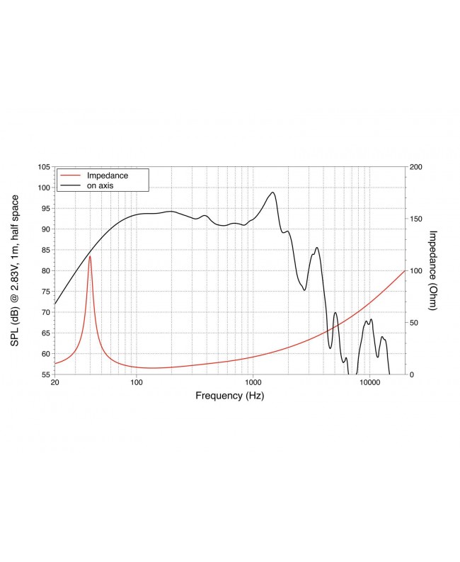 Lavoce WAN154.00 15 Subwoofer Neodymium Magnet Aluminium Basket Driver Neodymium low frequency transducers
