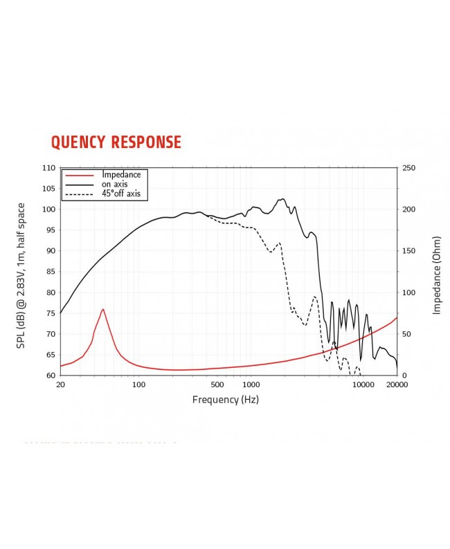 Lavoce WAN153.01 15 Subwoofer con magnete al neodimio e cestello in alluminio Altoparlanti per basse frequenze al neodimio