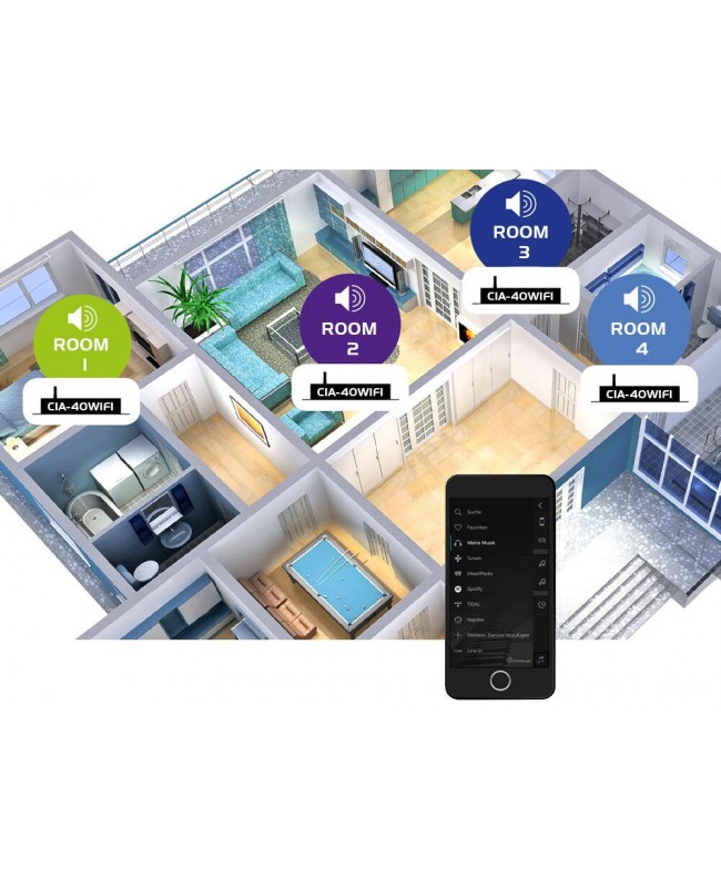 Omnitronic CIA-40WIFI WLAN Multi-Room Amplifier Streaming System Home