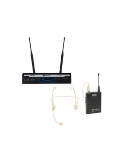Relacart Set UR-222S Bodypack mit HM-600S Headset Startseite