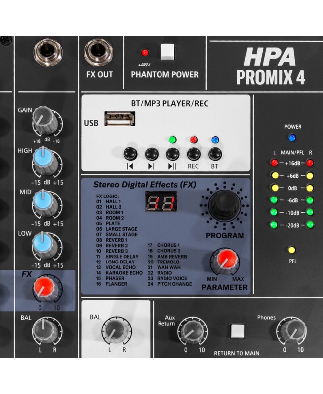 HPA Promix 4