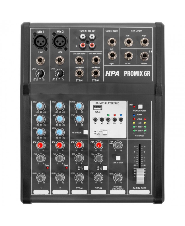 HPA Promix 6R