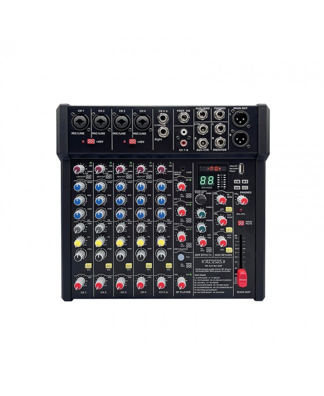 Definitive Audio TM 433 BU-DSP