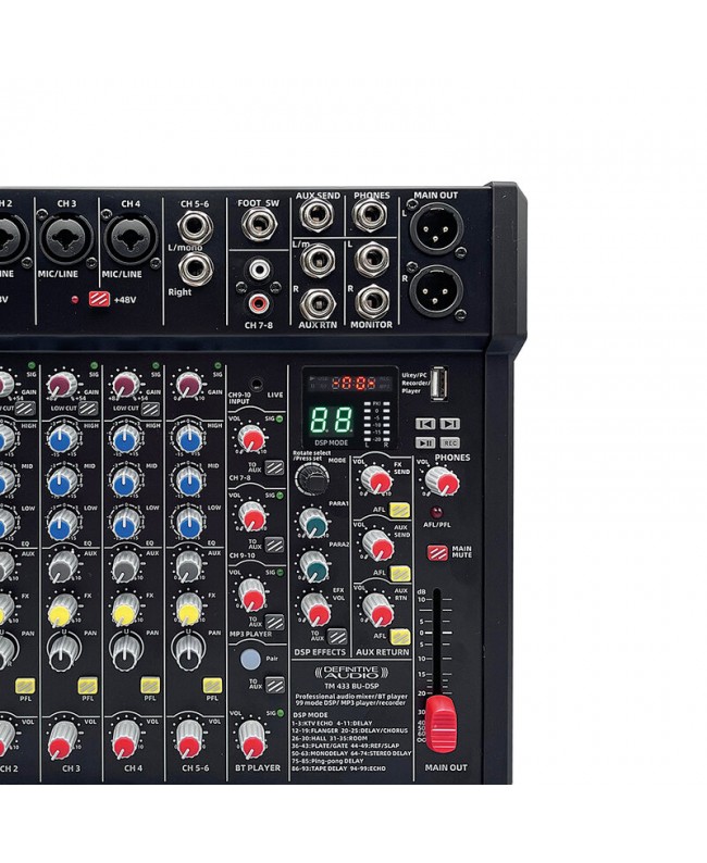 Definitive Audio TM 433 BU-DSP