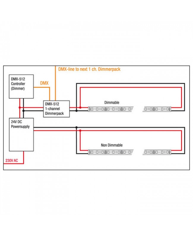 ARTECTA Havana Rigid - 6000 K - IP65