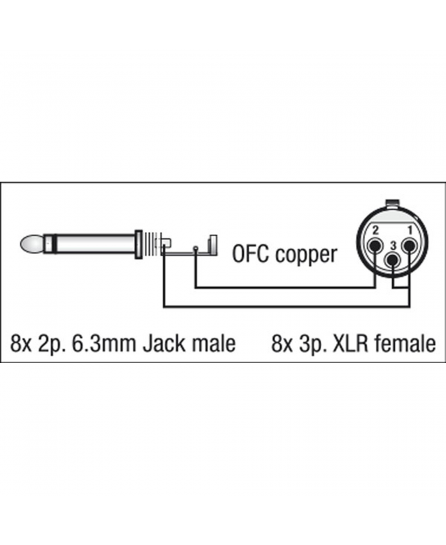 DAP FL61 - 8 XLR/F 3P to 8 Jack mono 3 m
