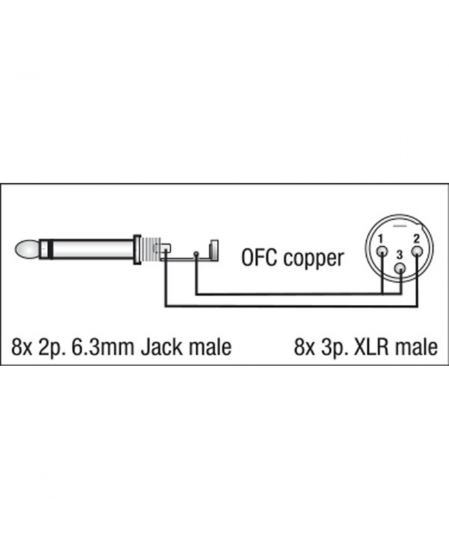 DAP FL62 - 8 XLR/M 3P to 8 Jack mono 3 m