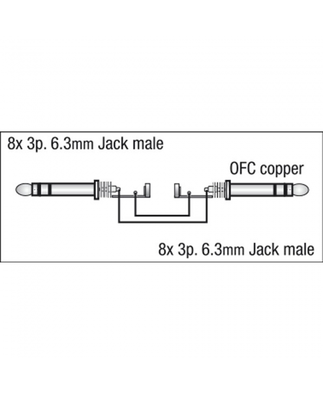 DAP FL66 - 8 Jack stereo to 8 Jack stereo 3 m