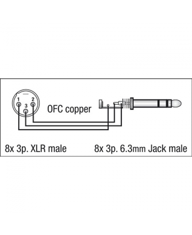 DAP FL68 - 8 XLR/M 3P to 8 Jack stereo 3 m