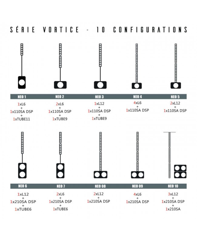 Definitive Audio VORTICE L6