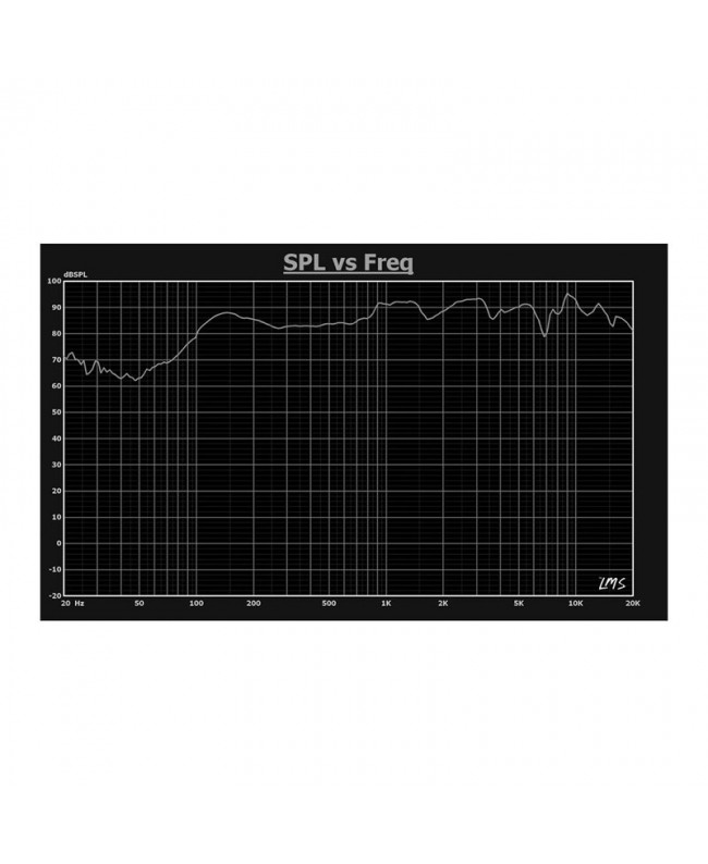 Audiophony PA SHP550W