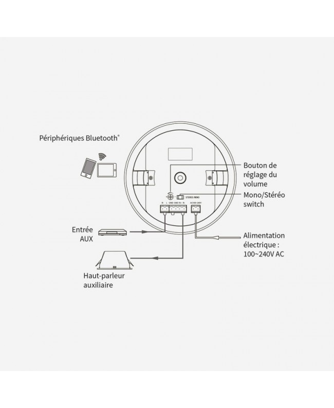 Audiophony PA CHP6A-BSet