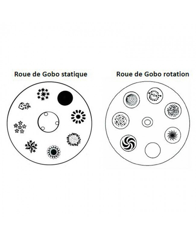 Power Lighting LYRE SPOT 100W SYRIUS Movinglights Spot