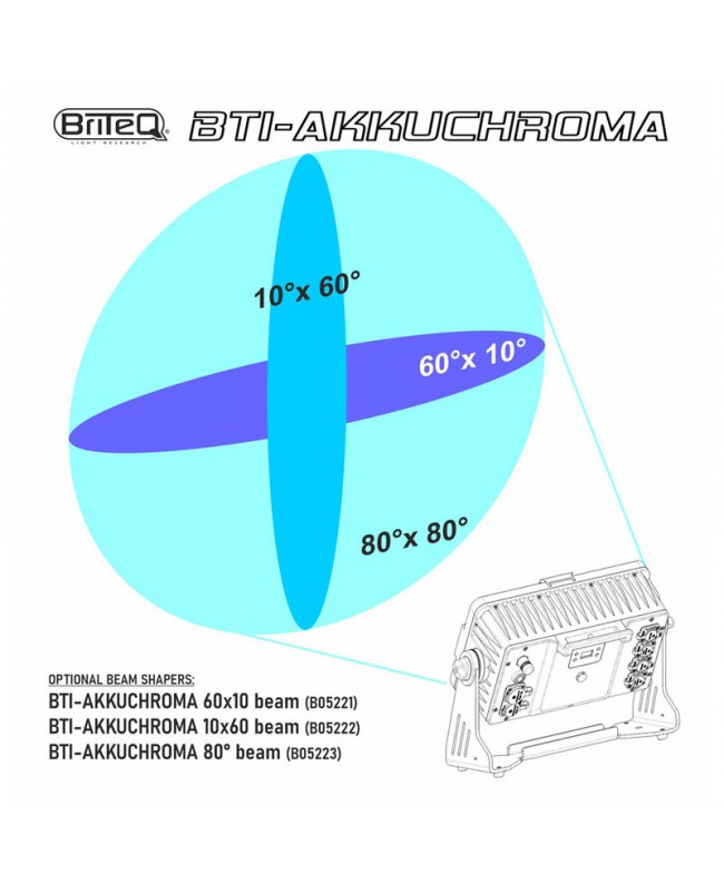 Briteq BTI-AKKUCHROMA Battery Lights