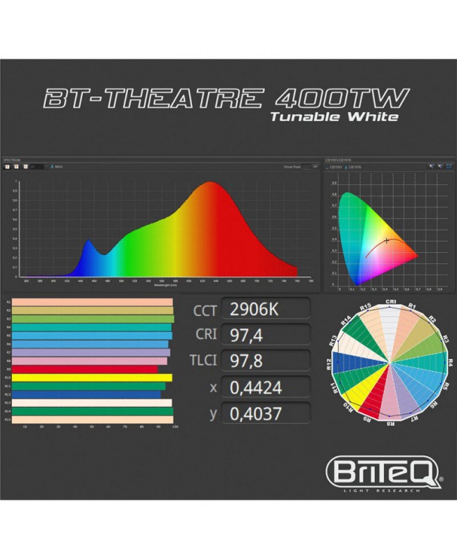 Briteq BT-THEATRE 400TW Fari Fresnel