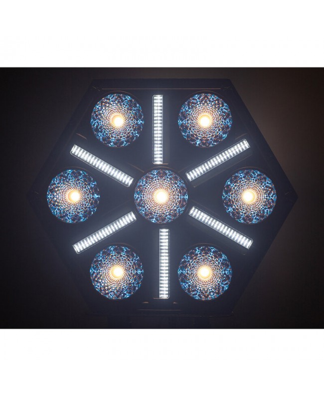 Briteq BTX-SKYRAN Sagome a LED