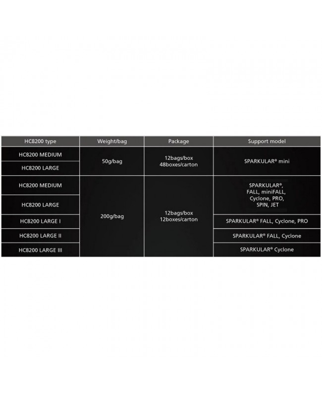 Sparkular BT04 SPARKULAR FALL Spark Maschinen
